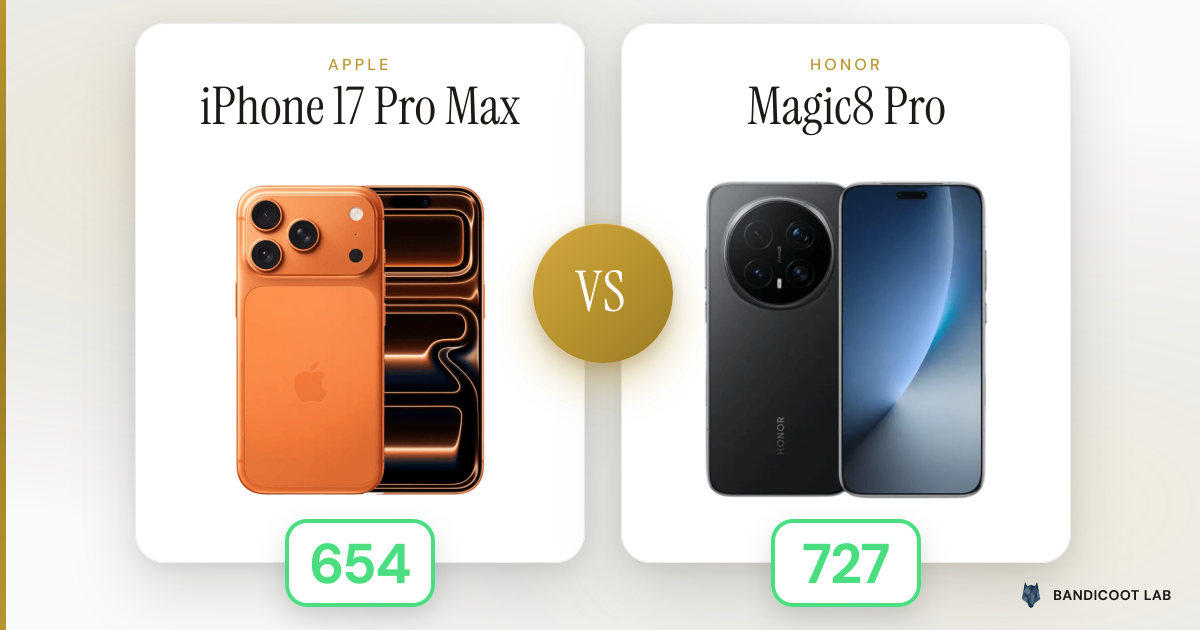 Apple iPhone 17 Pro Max vs Honor Magic8 Pro