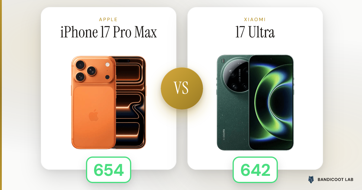 Apple iPhone 17 Pro Max vs Xiaomi 17 Ultra