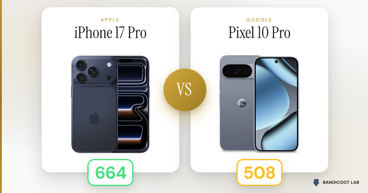 Apple iPhone 17 Pro vs Google Pixel 10 Pro
