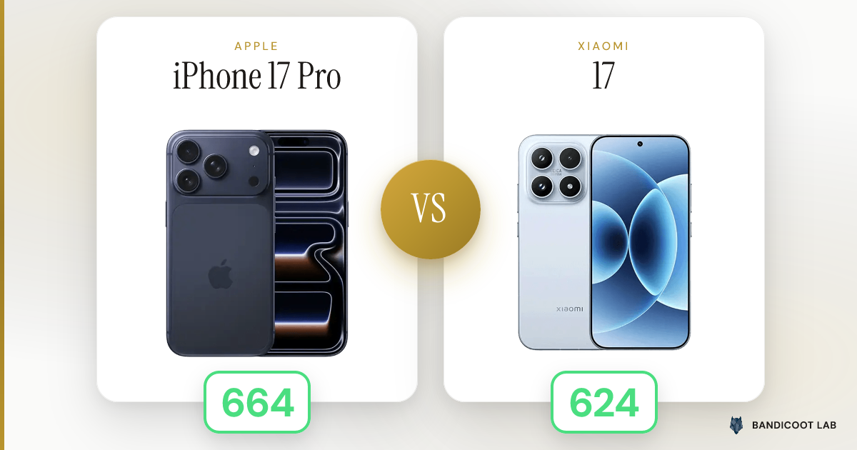 Apple iPhone 17 Pro vs Xiaomi 17