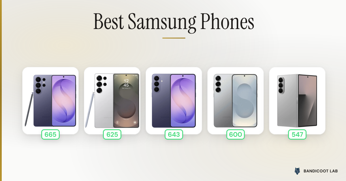 Best Samsung Phones