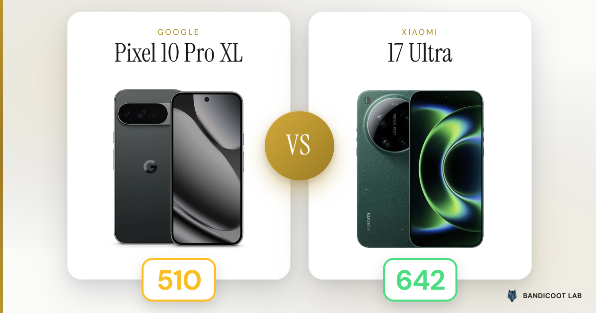 Google Pixel 10 Pro XL vs Xiaomi 17 Ultra