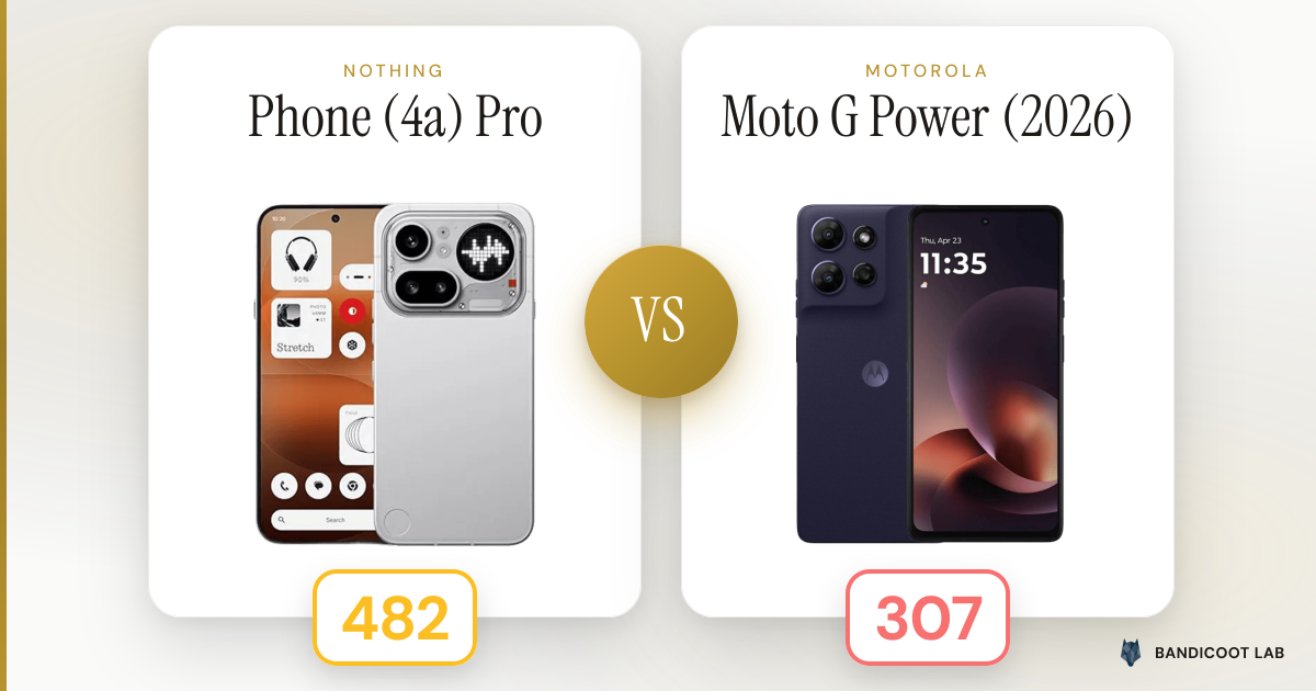 Nothing Phone (4a) Pro vs Motorola Moto G Power (2026)