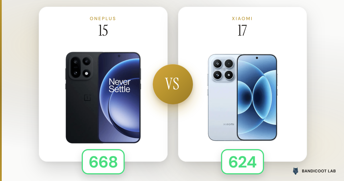 OnePlus 15 vs Xiaomi 17