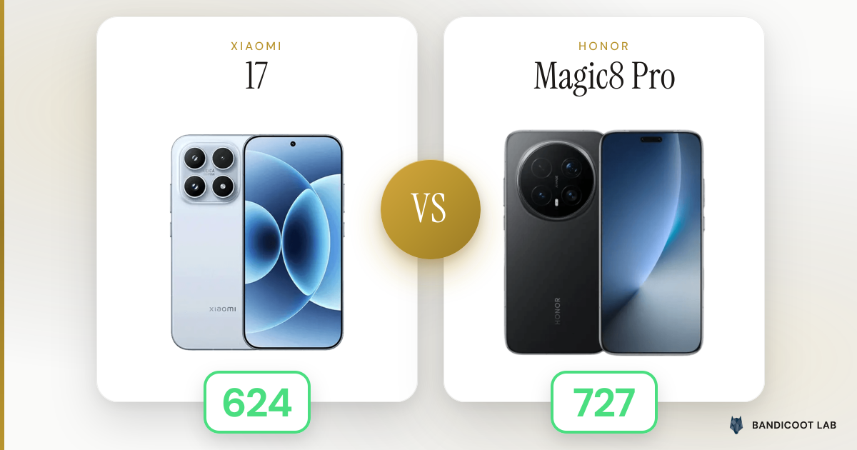 Xiaomi 17 vs Honor Magic8 Pro